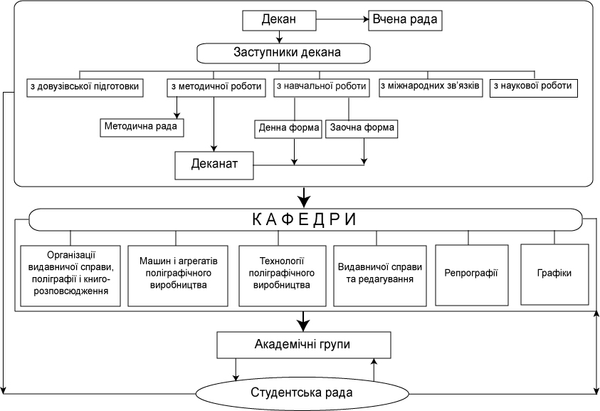 що таке кпі: Що таке KPI простими словами: пояснення з прикладами